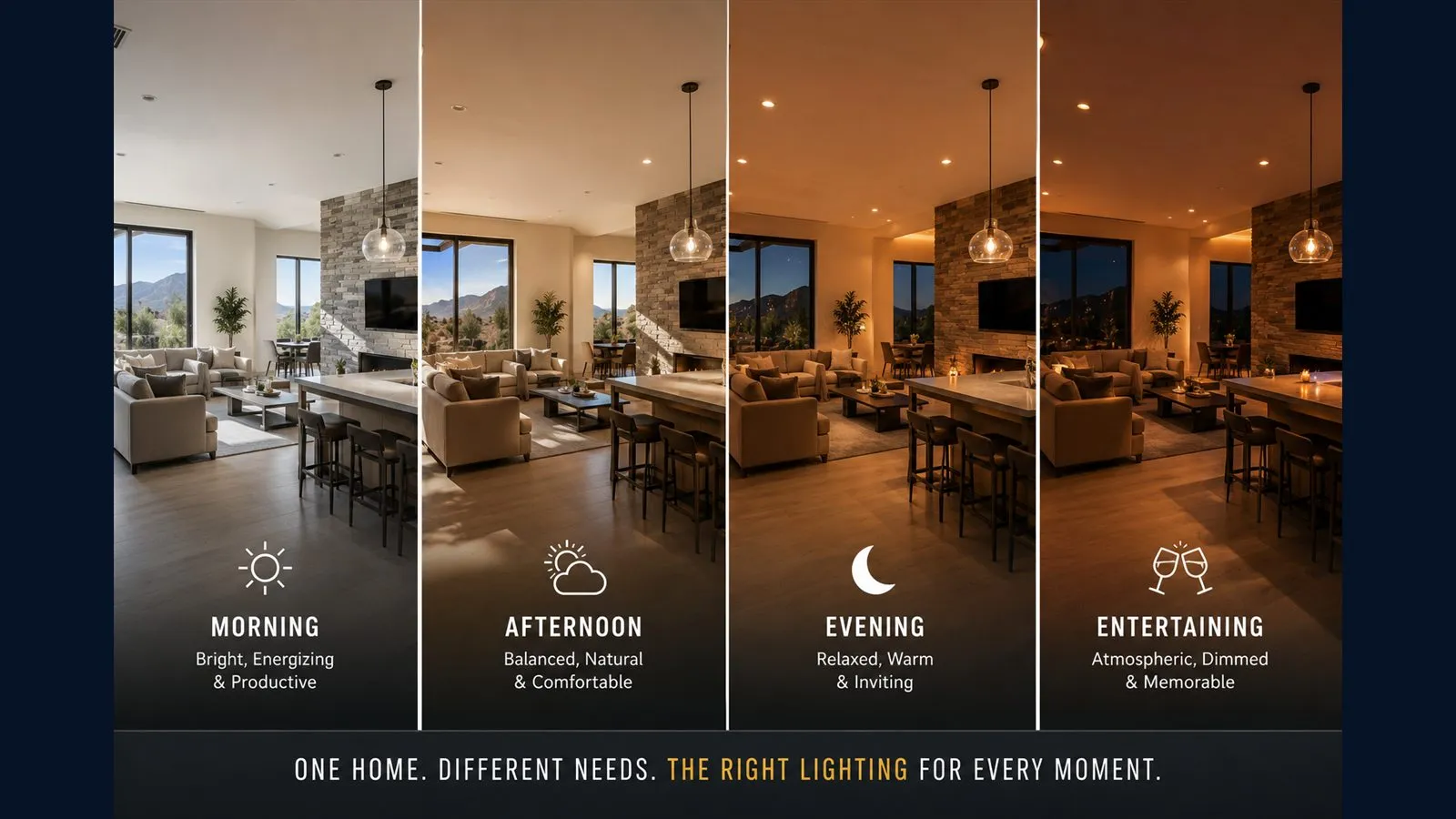Modern Arizona home lighting shown across morning, afternoon, evening, and entertaining scenes